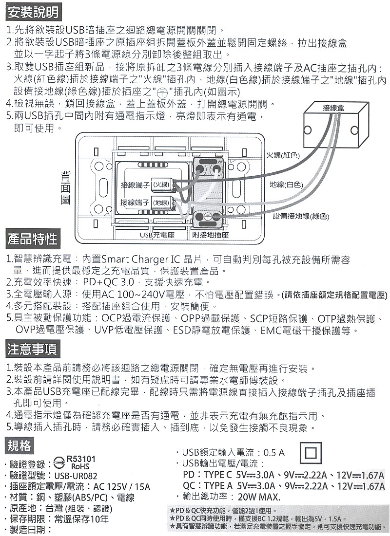 商品說明