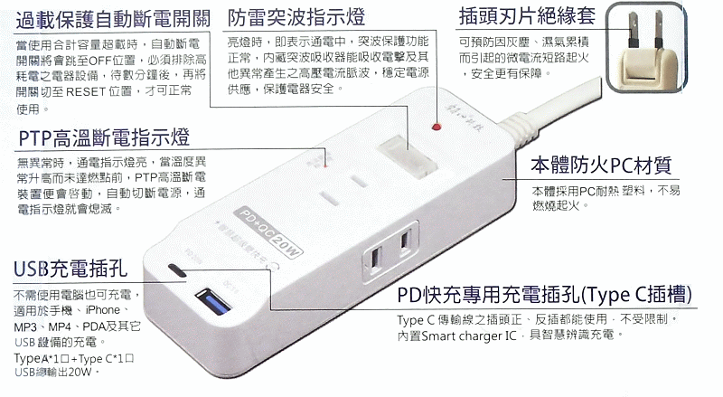 商品說明