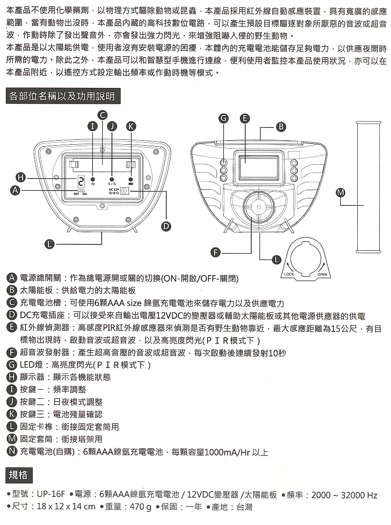 商品說明