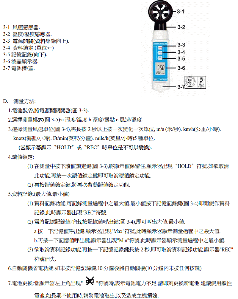 商品說明