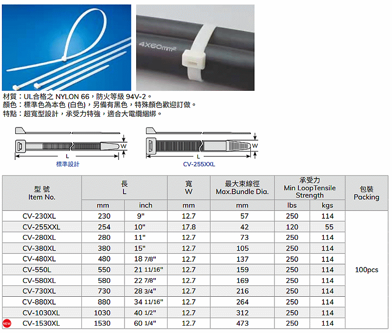 商品說明