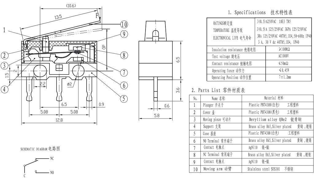 商品說明