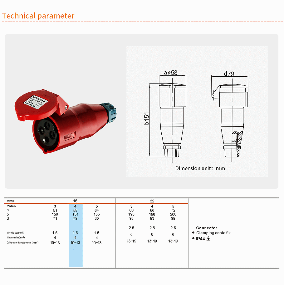 商品說明