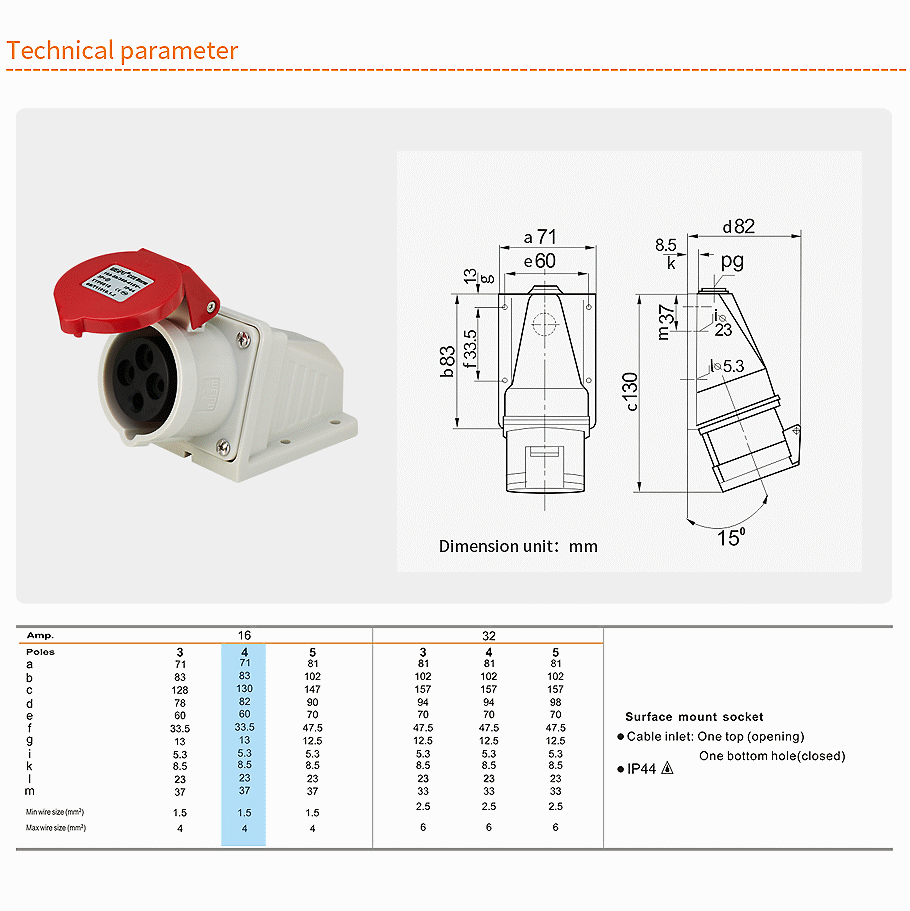 商品說明