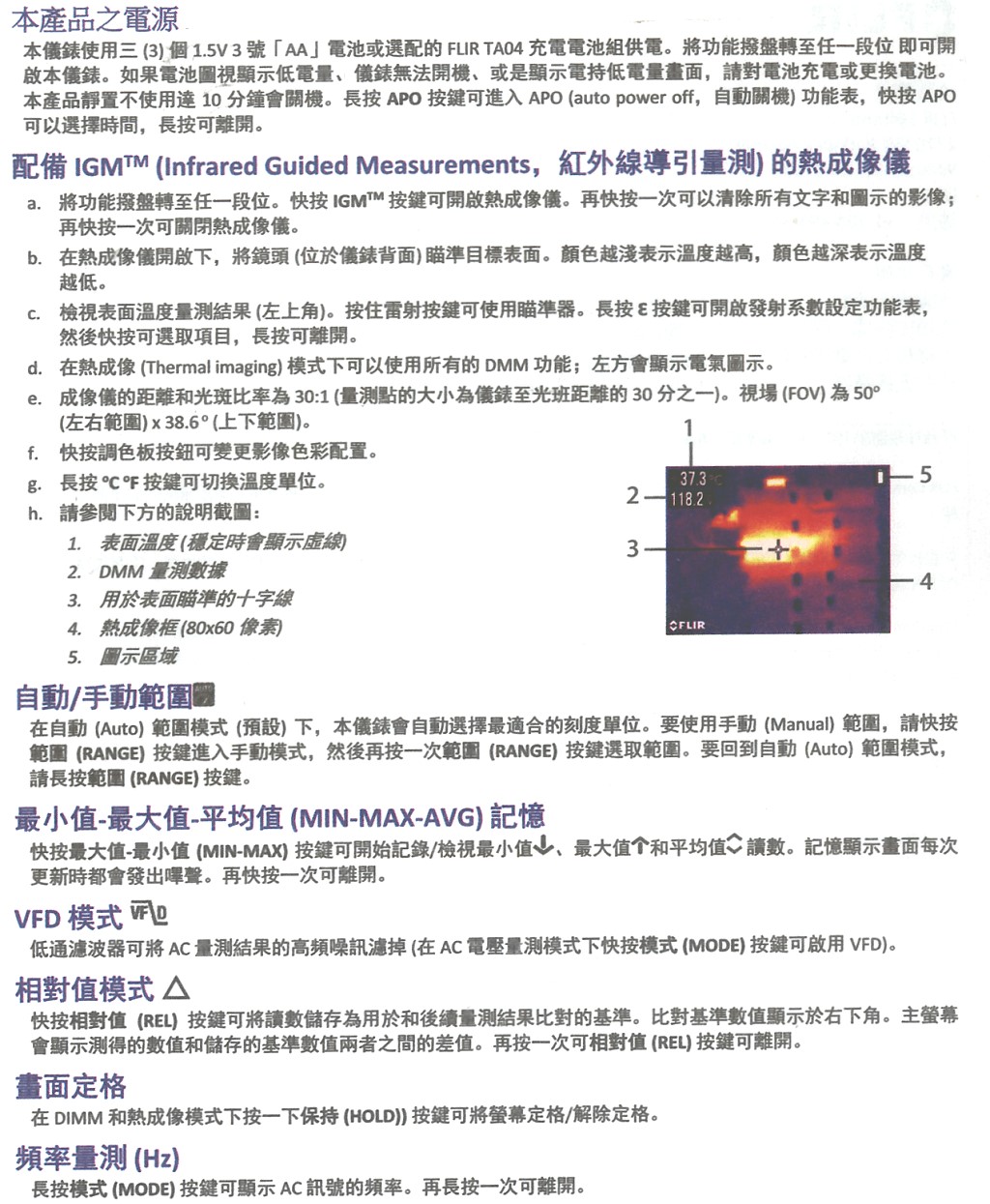 商品說明