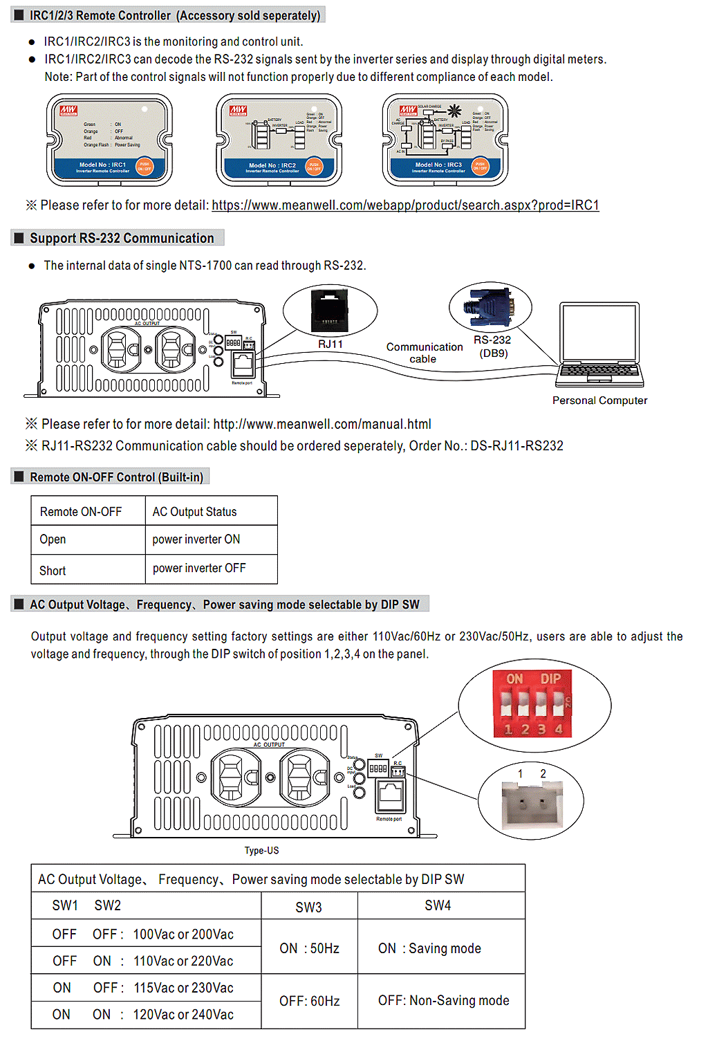 商品說明