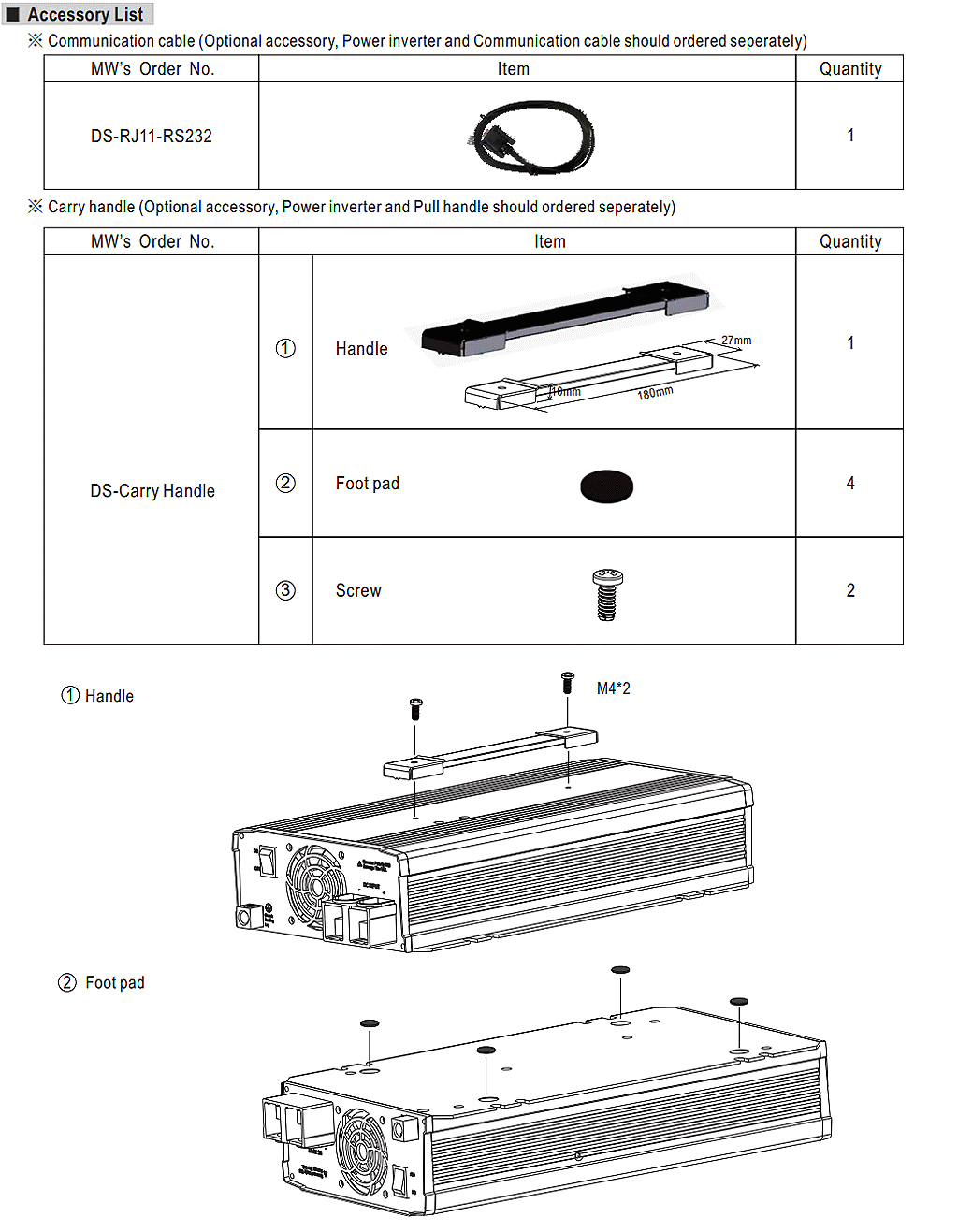 商品說明