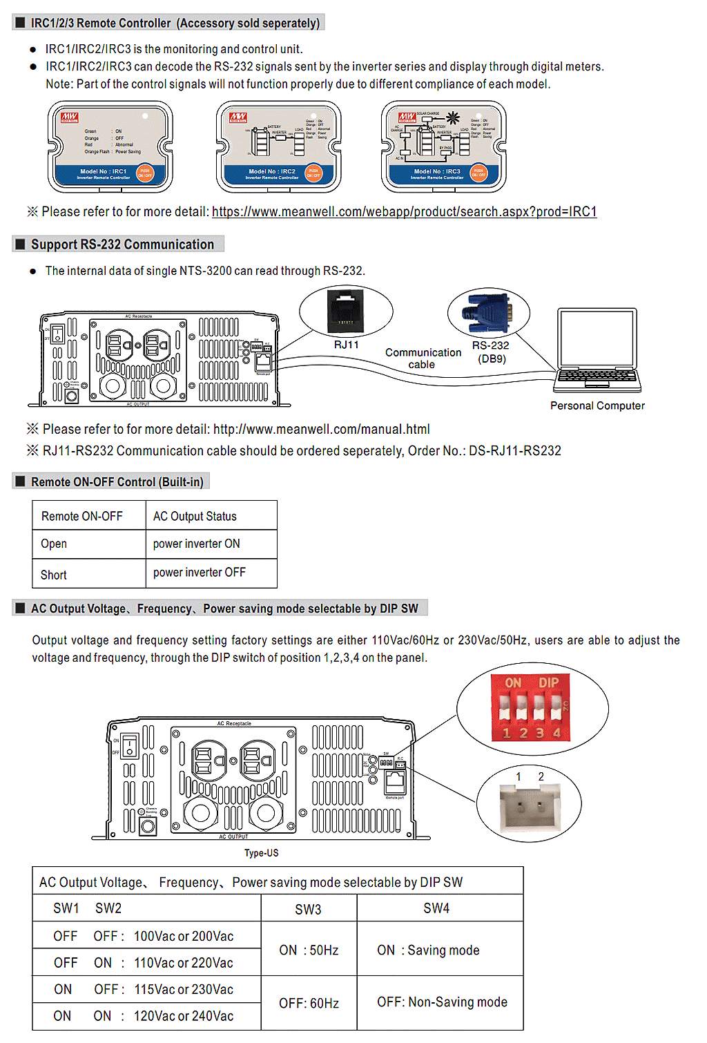 商品說明