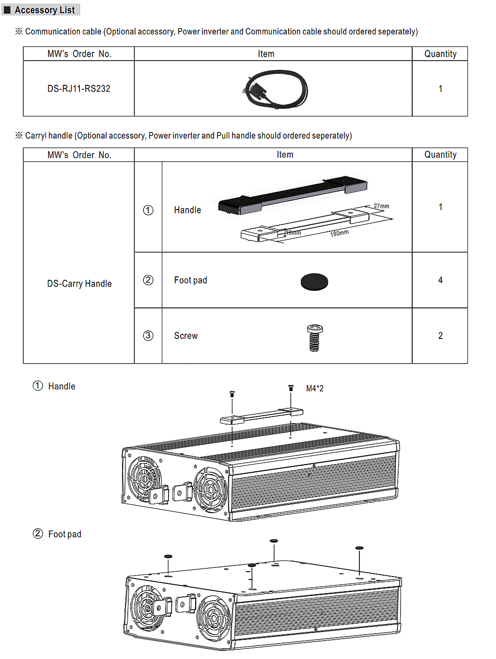 商品說明