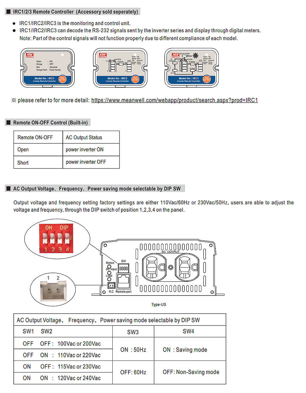 商品說明