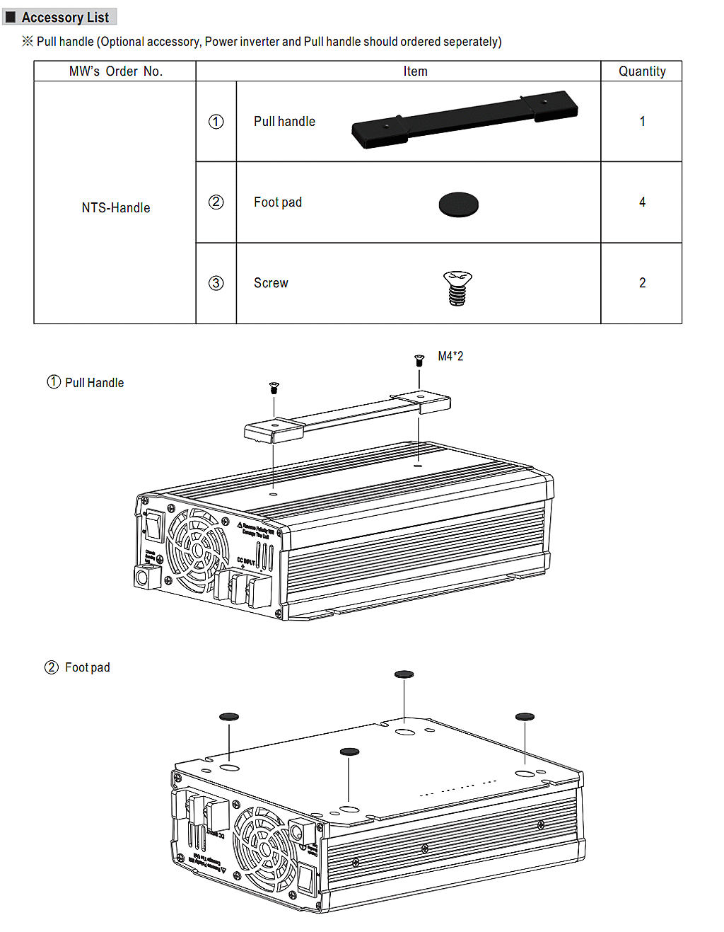 商品說明