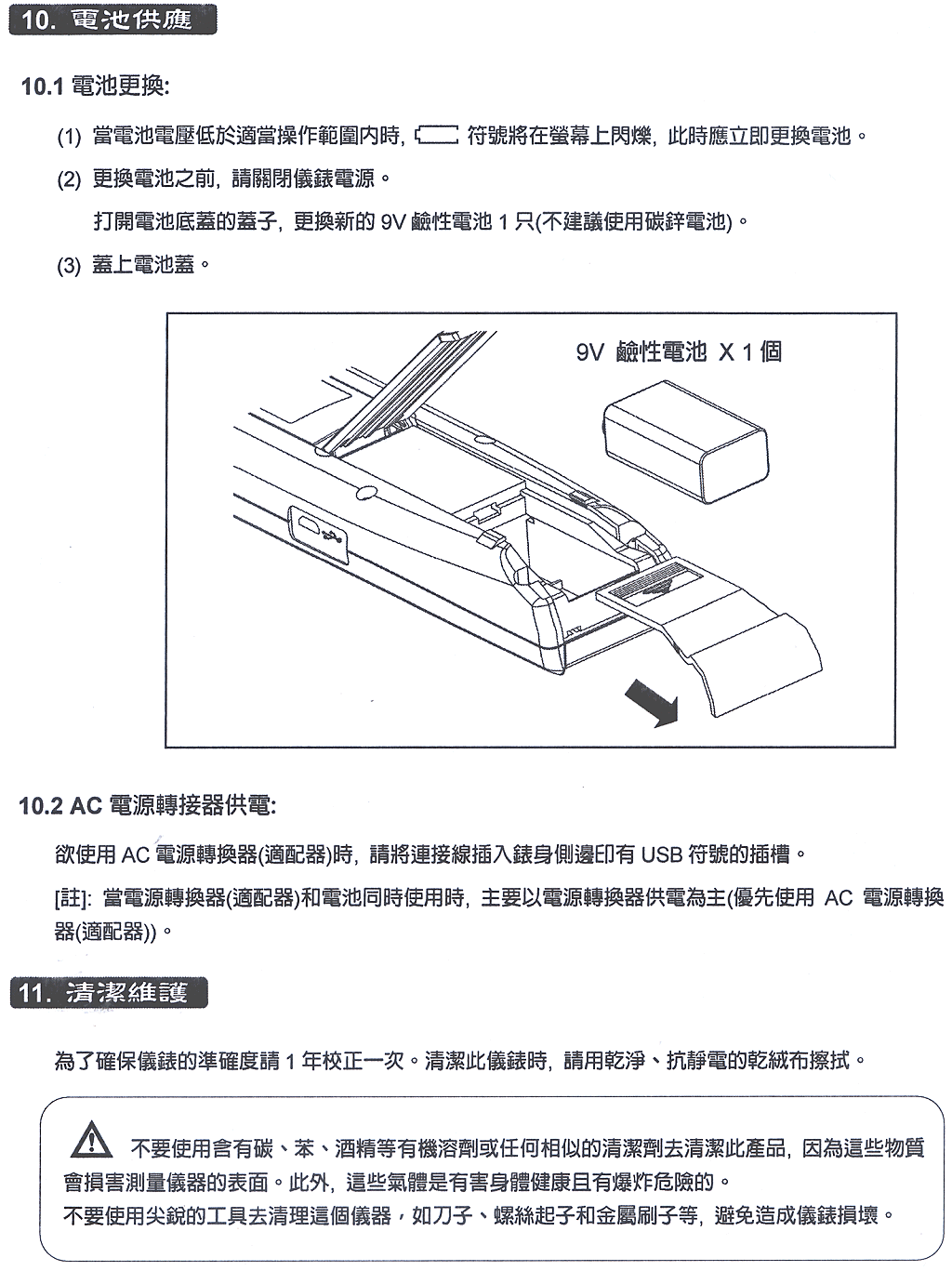 商品說明