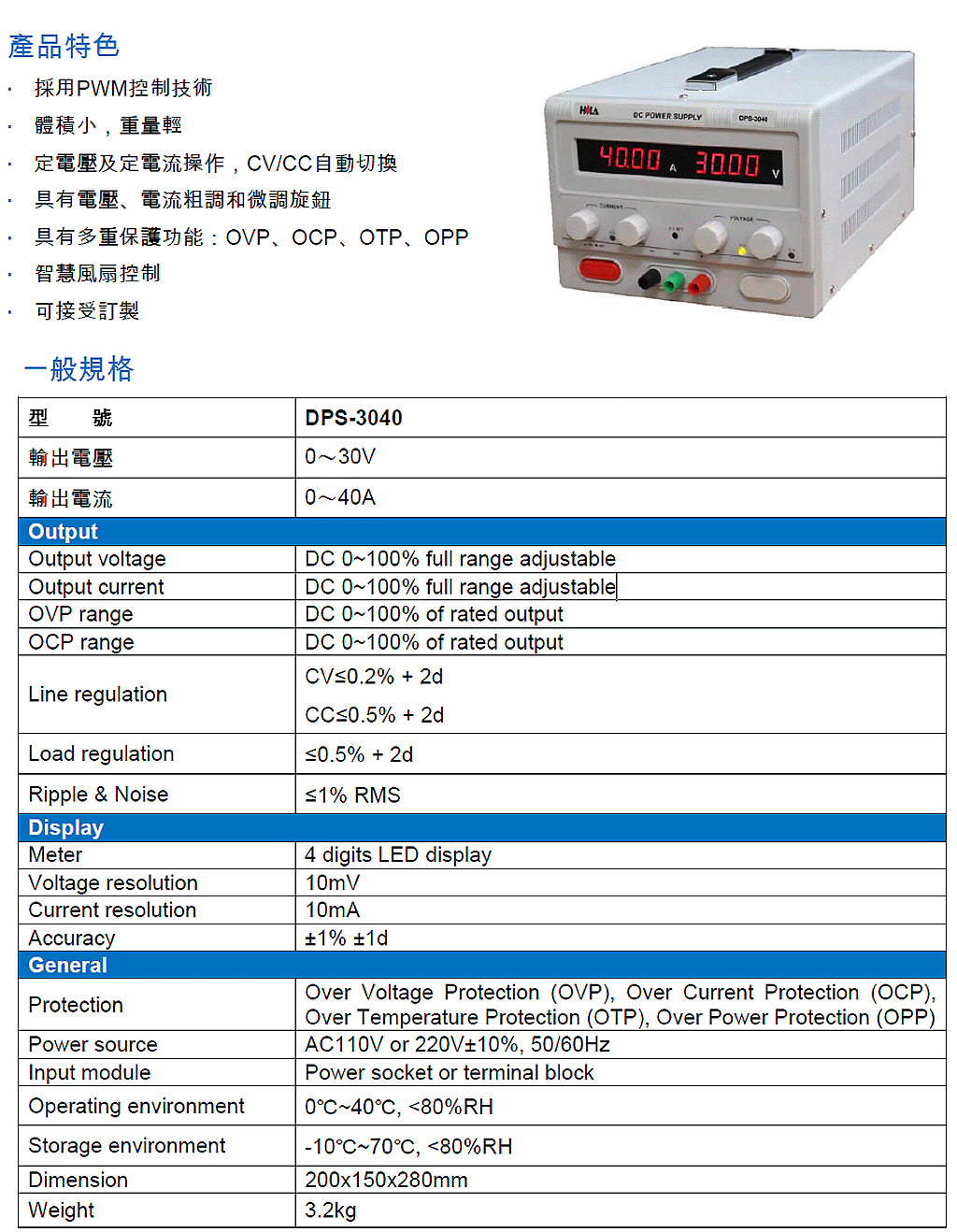 商品說明