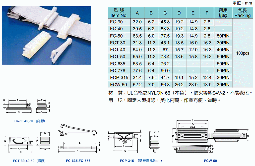 商品說明