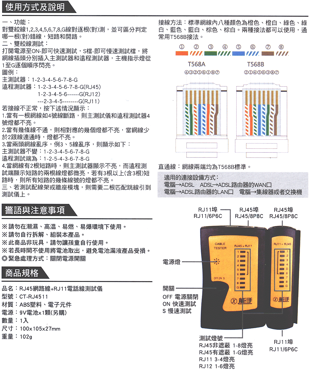 商品說明