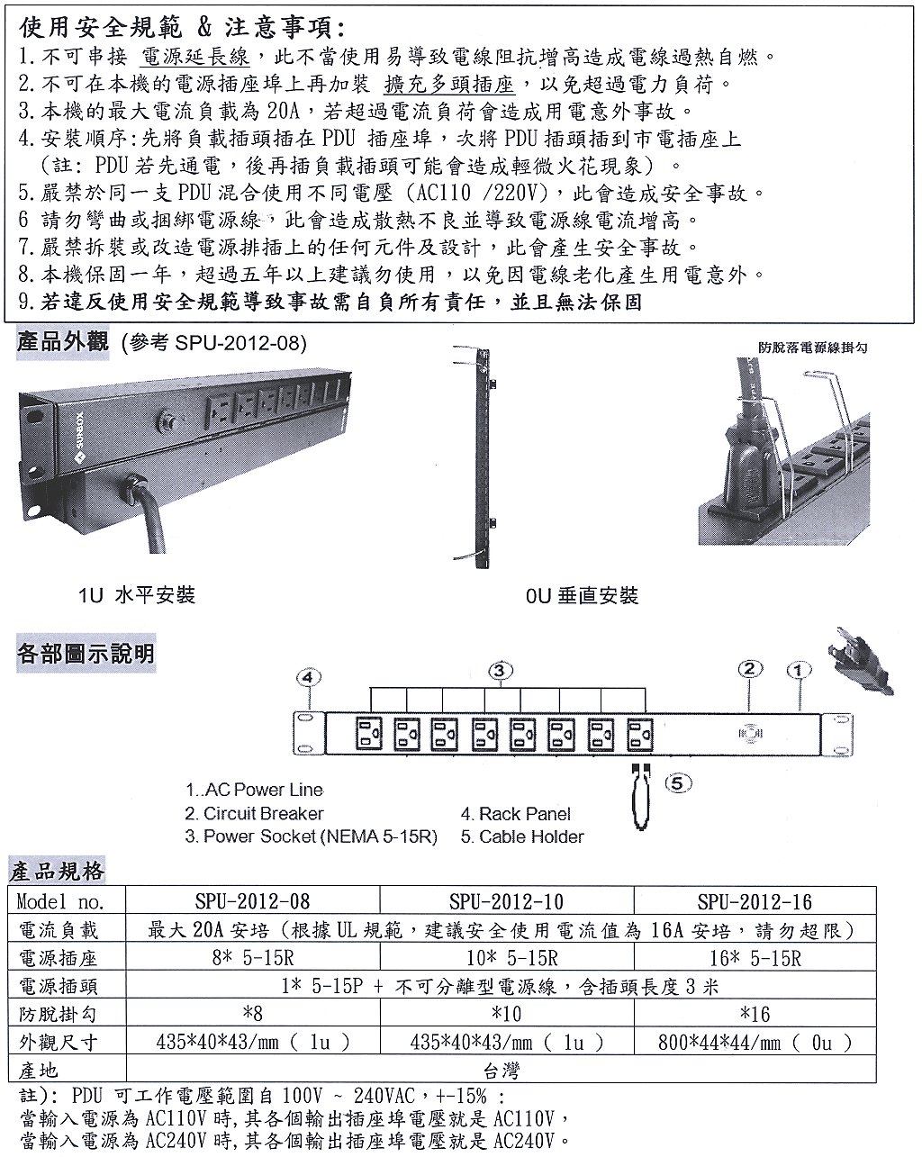 商品說明