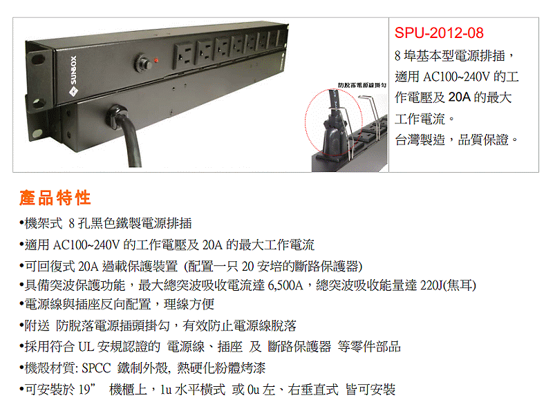 商品說明