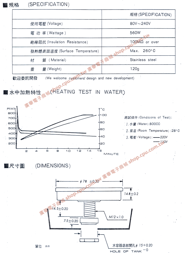 商品說明