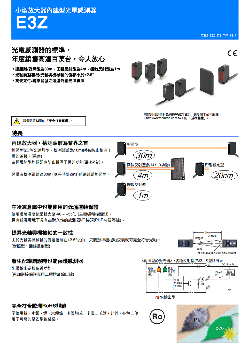 商品說明