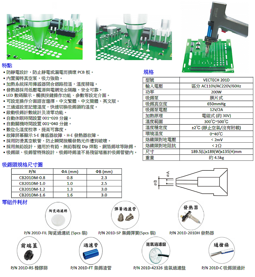 商品說明