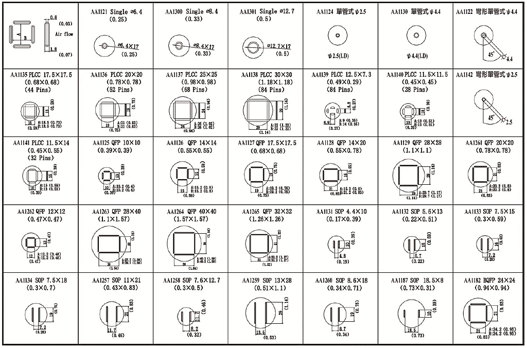 商品說明