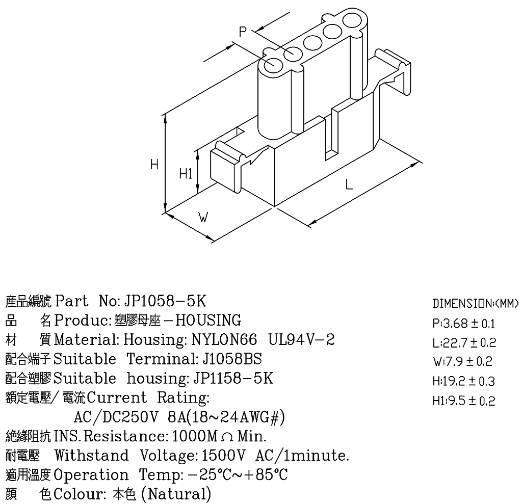 商品說明