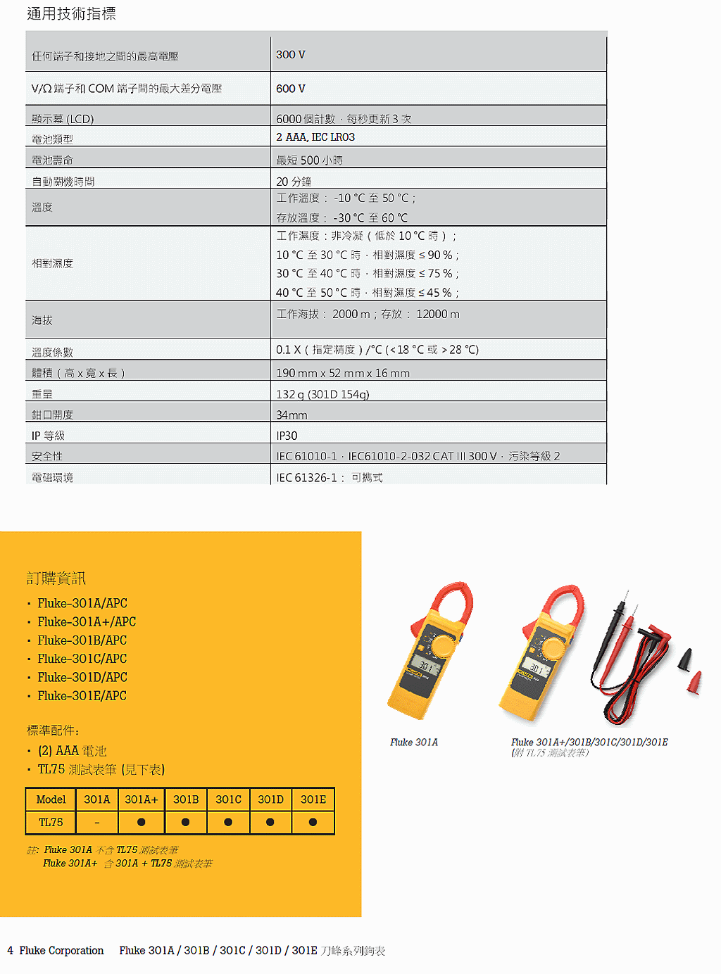 商品說明