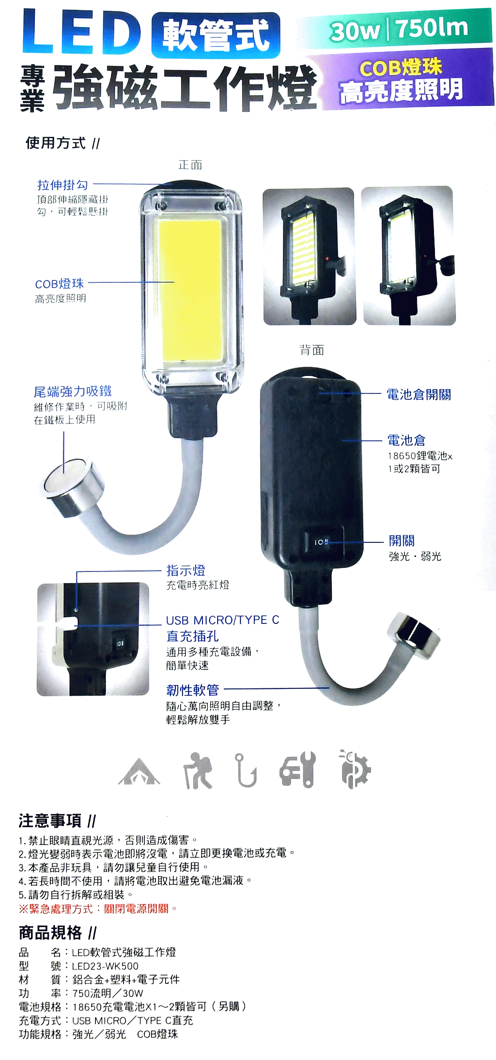 商品說明