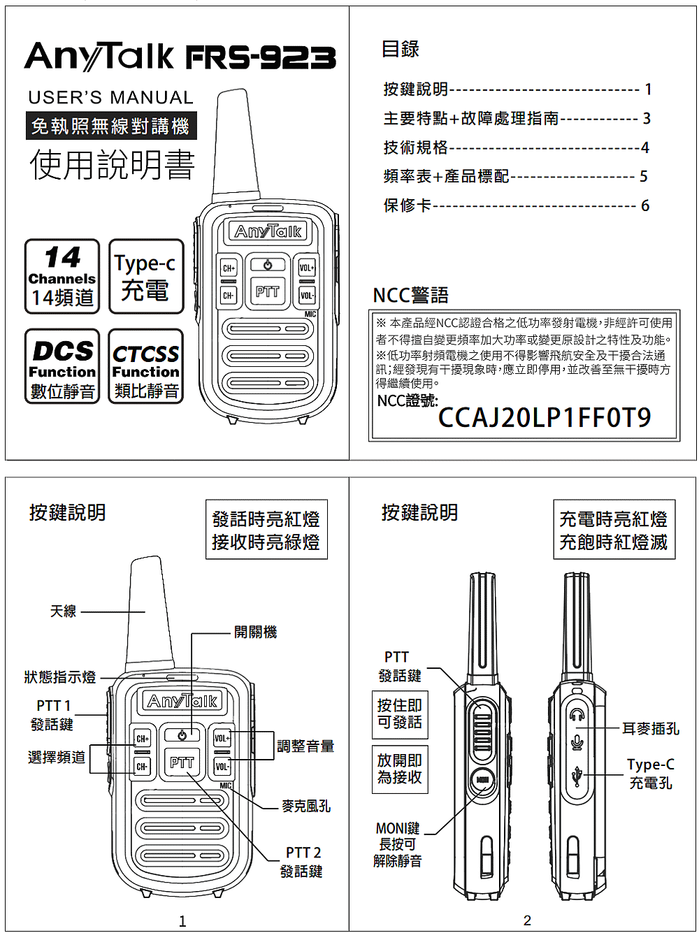 商品說明