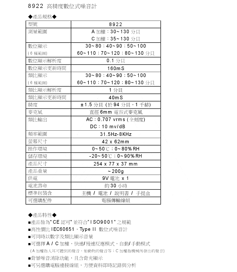 商品說明