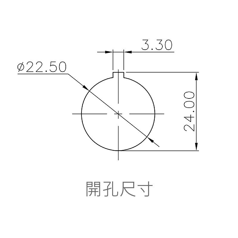 商品說明