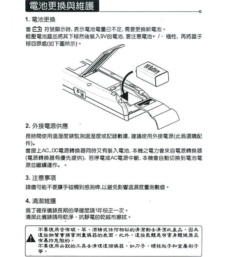 商品說明