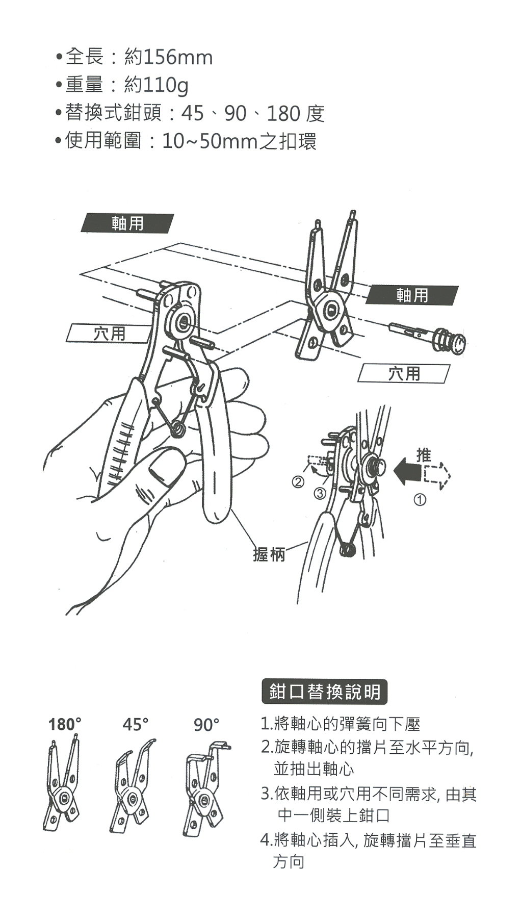 商品說明