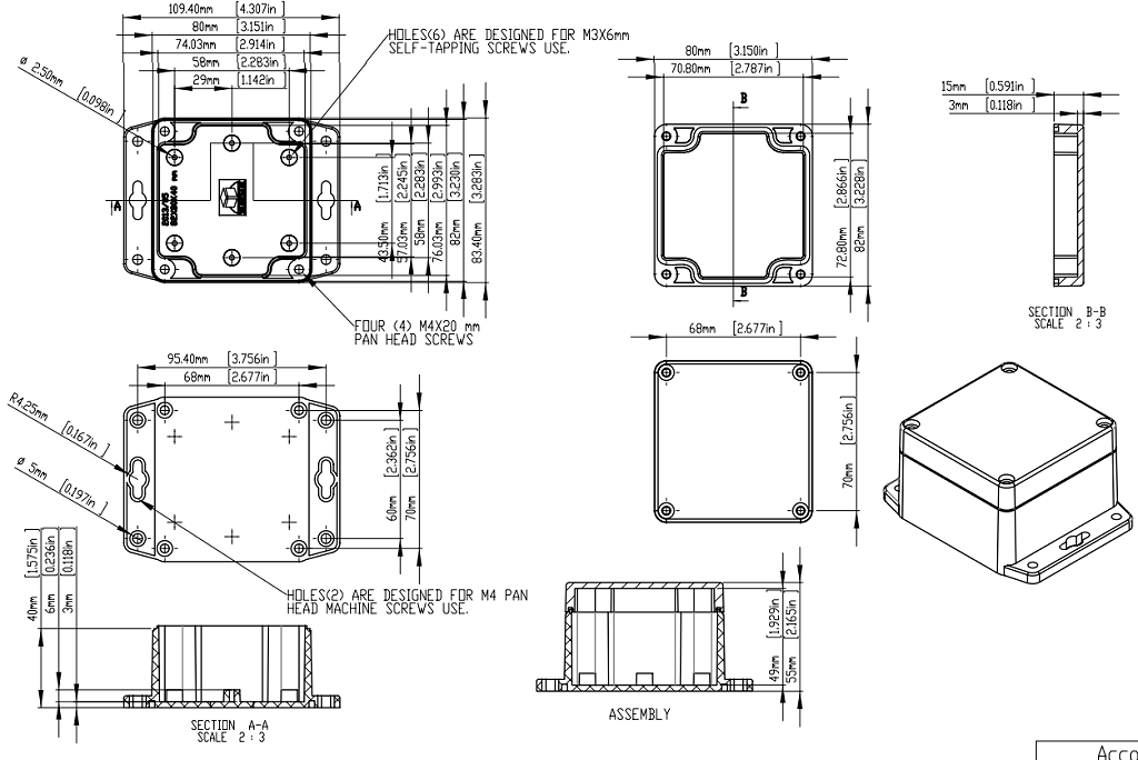 商品說明