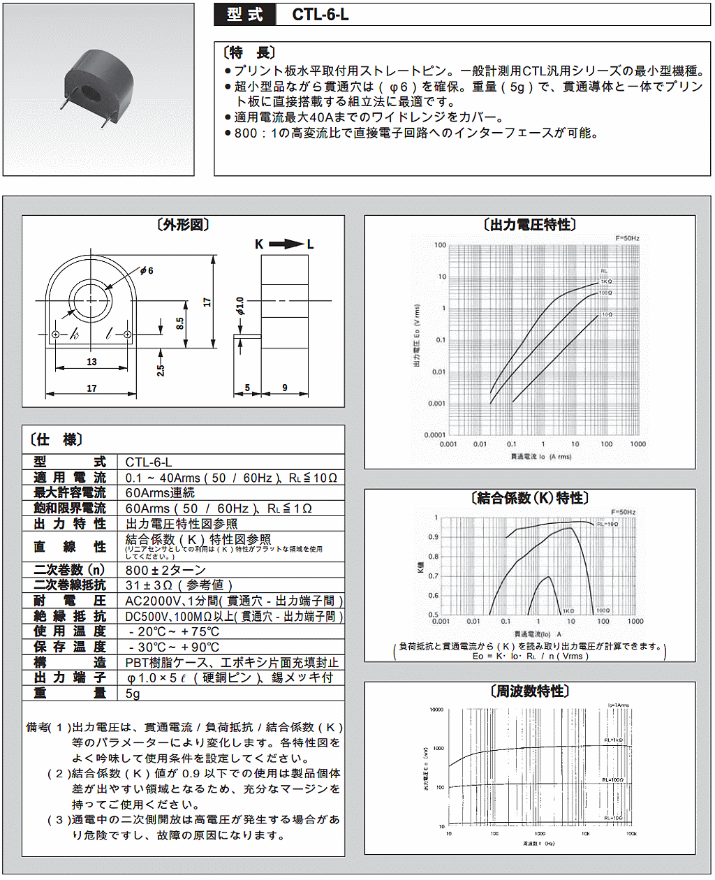 商品說明