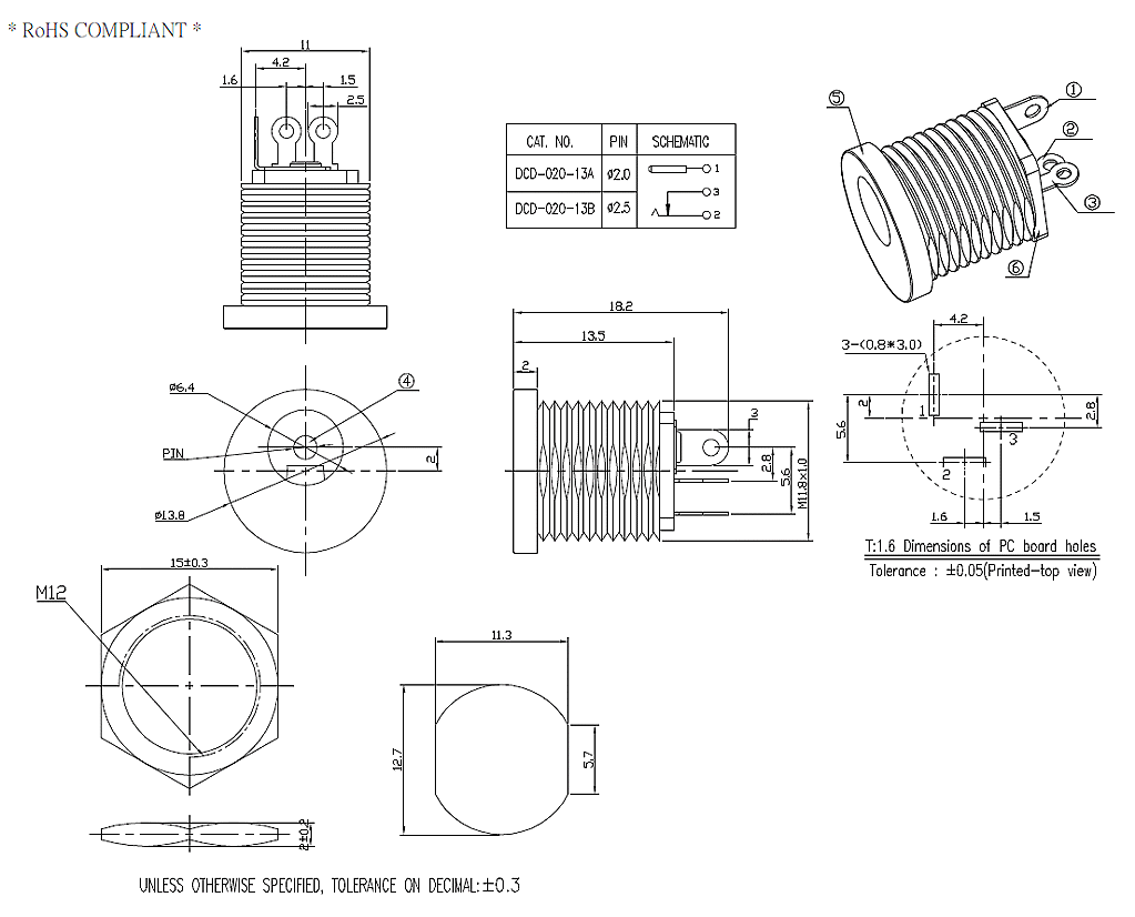 商品說明