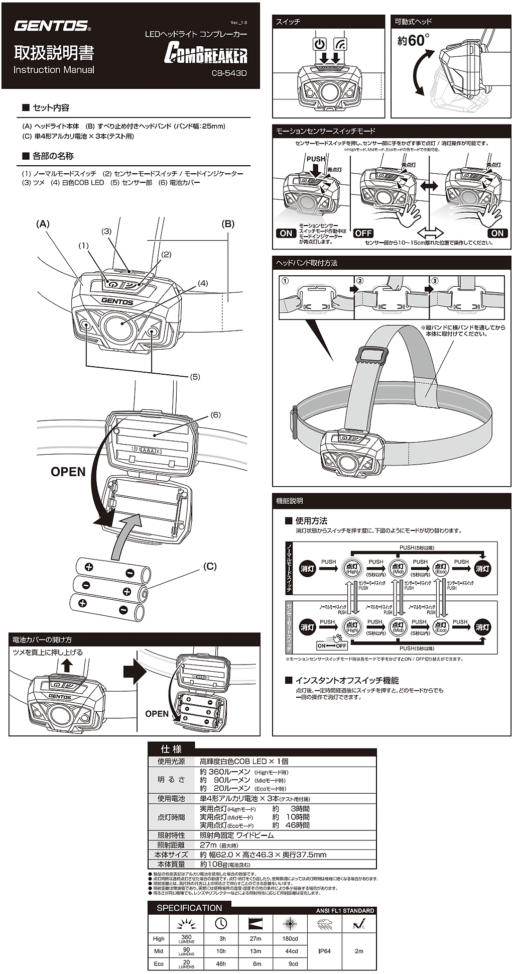 商品說明