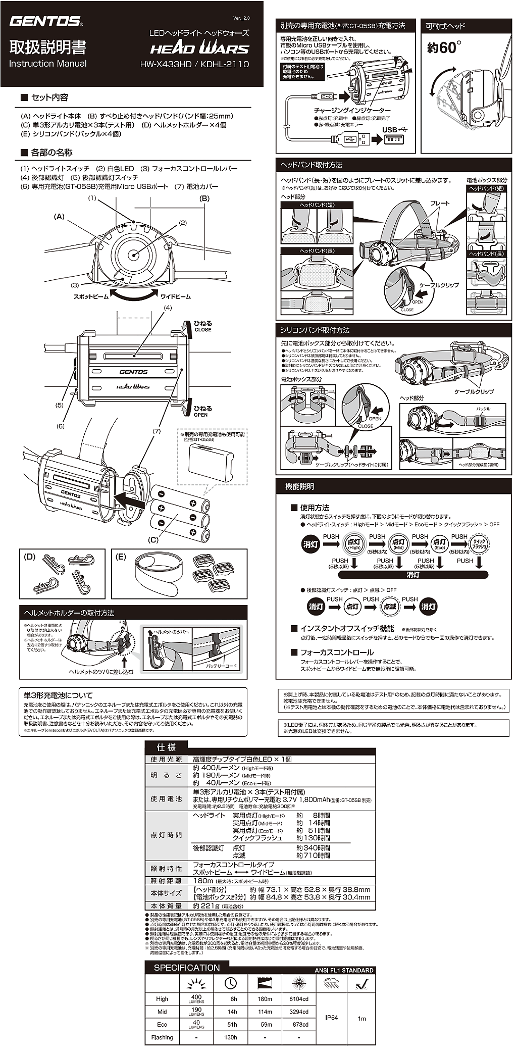 商品說明