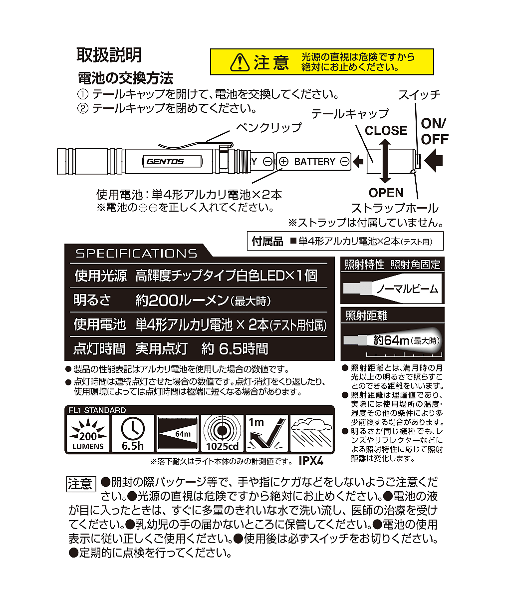 商品說明