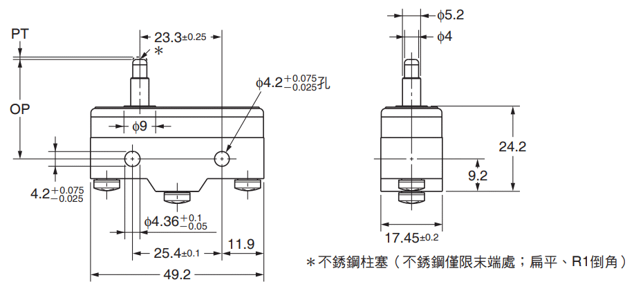 商品說明