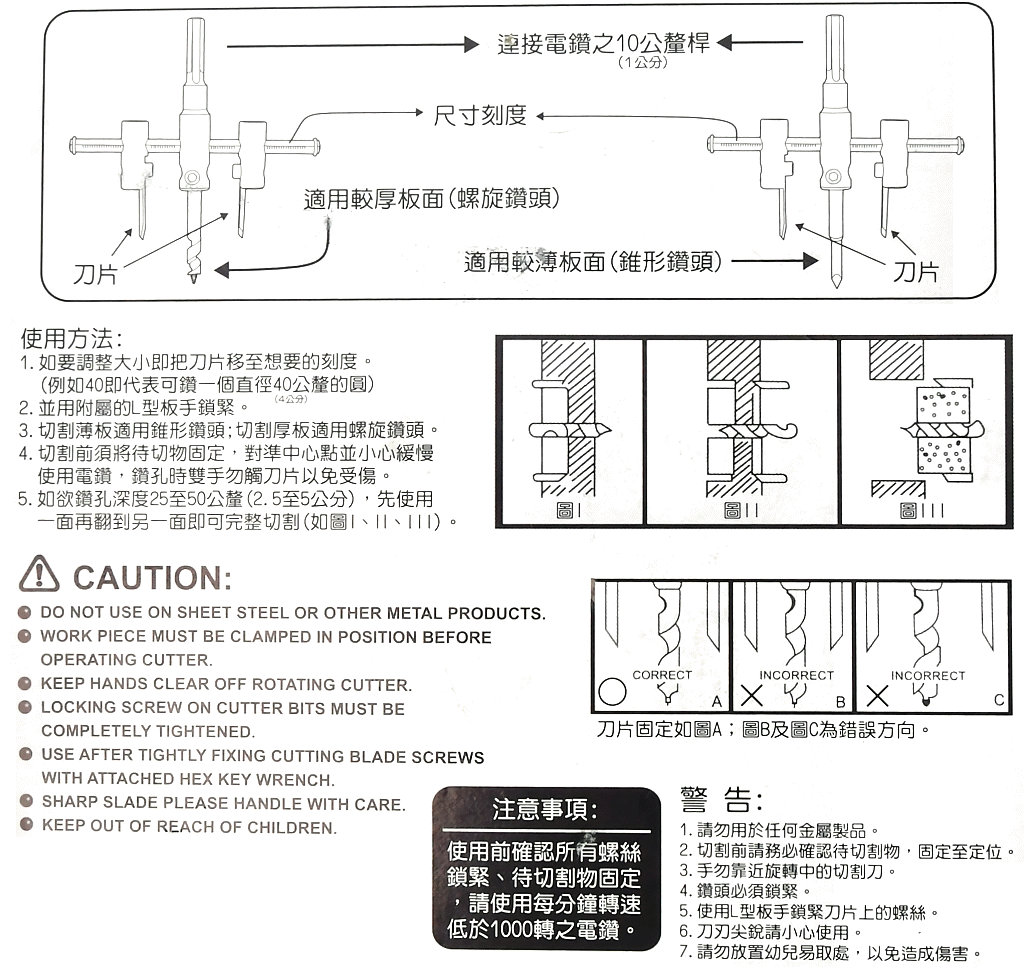 商品說明