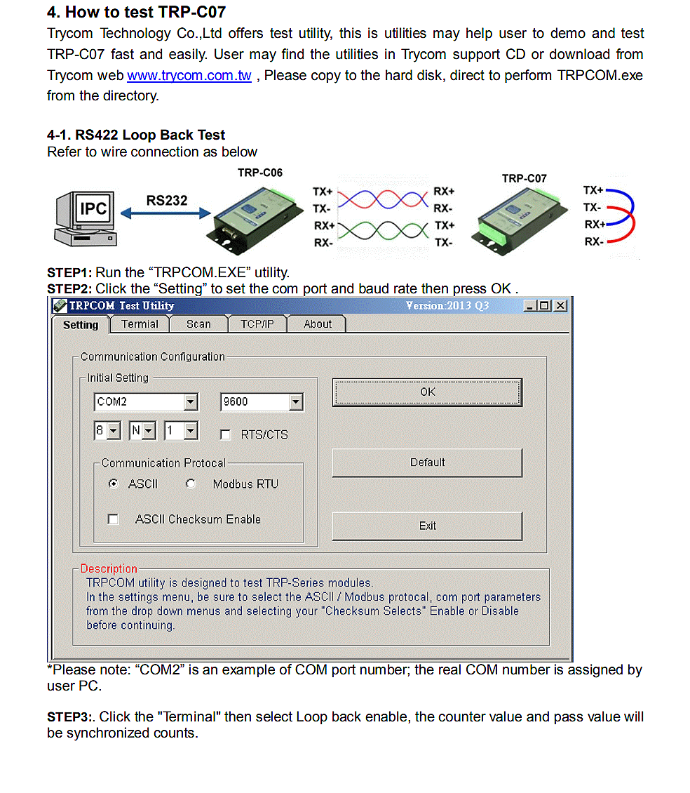 商品說明