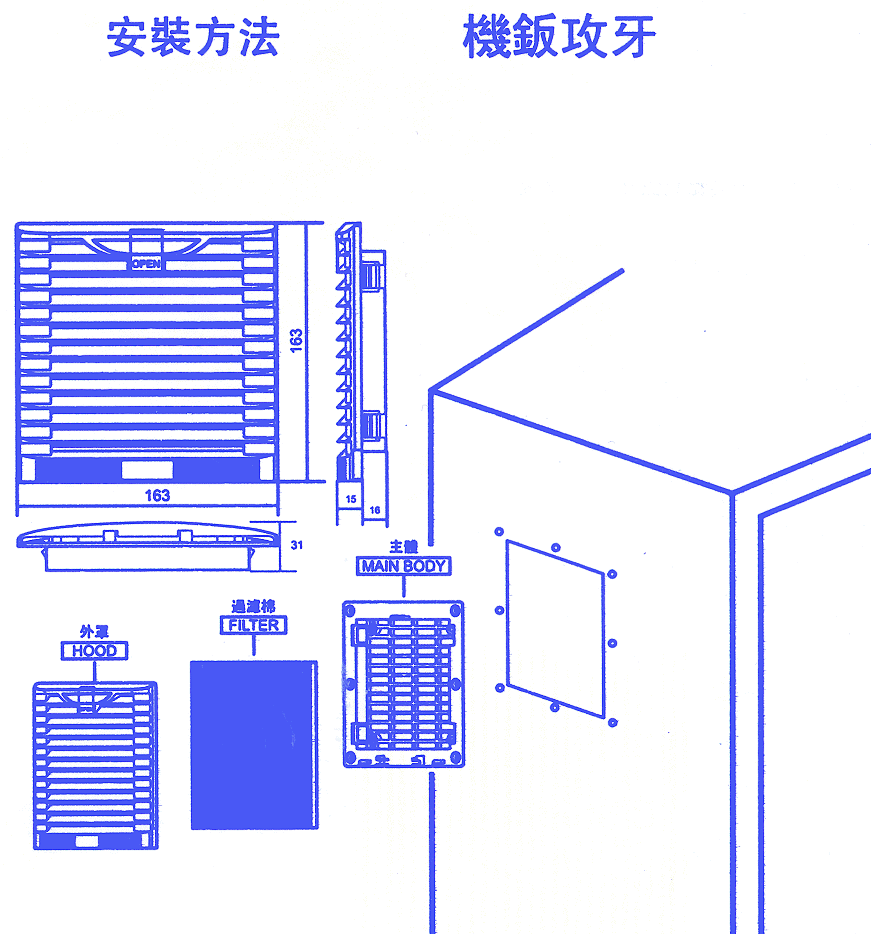 商品說明