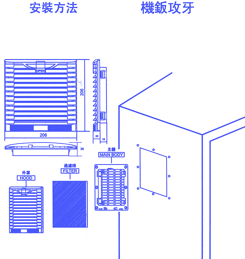 商品說明