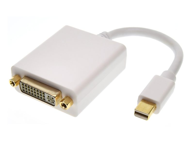 Mini display deals to dvi