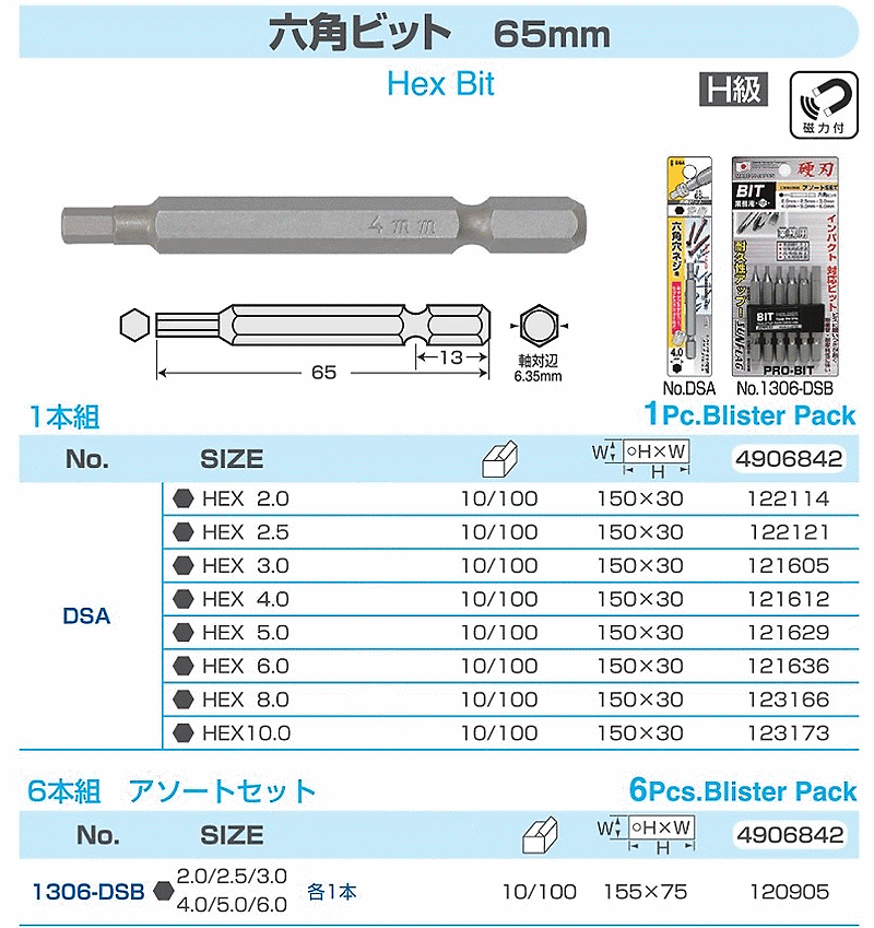 商品說明