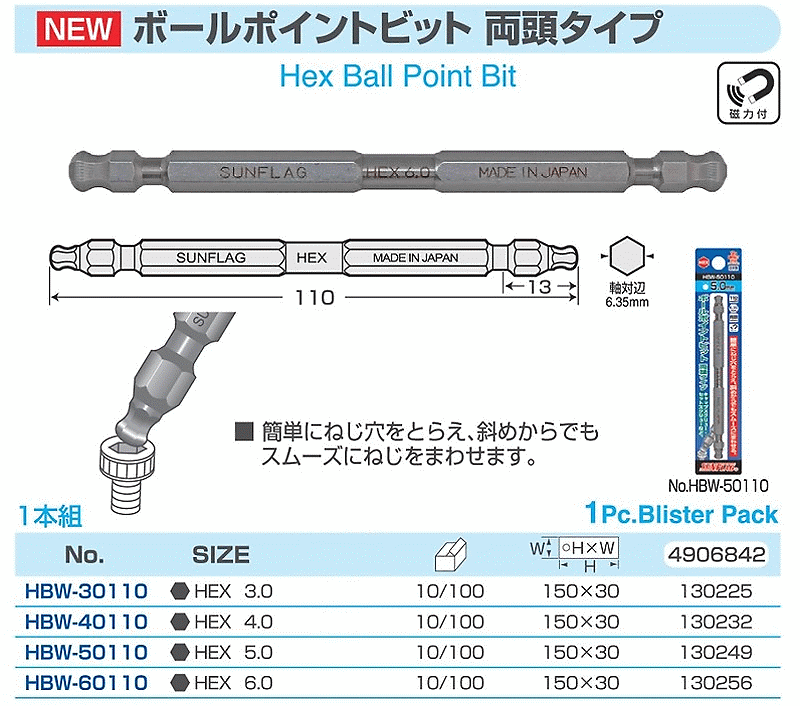 商品說明