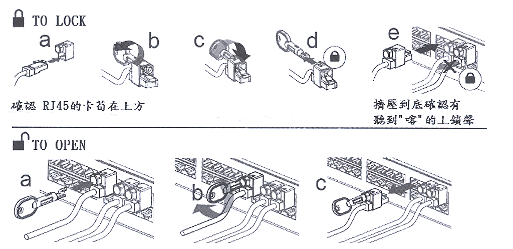 商品說明