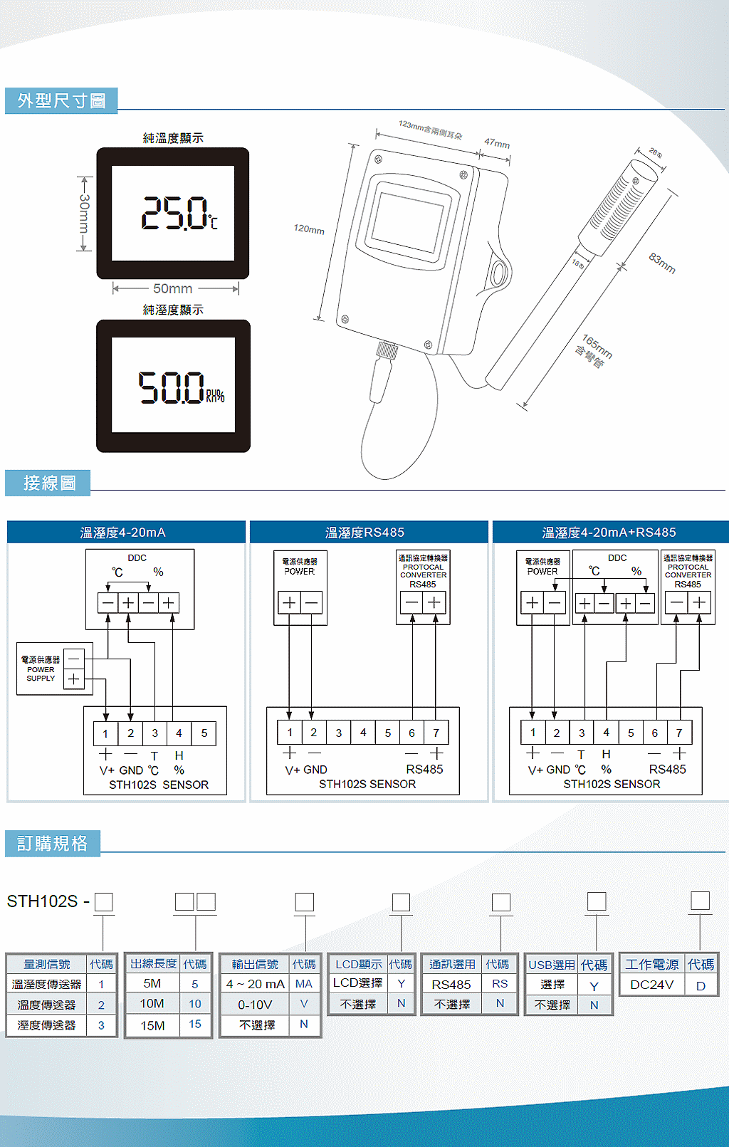 商品說明