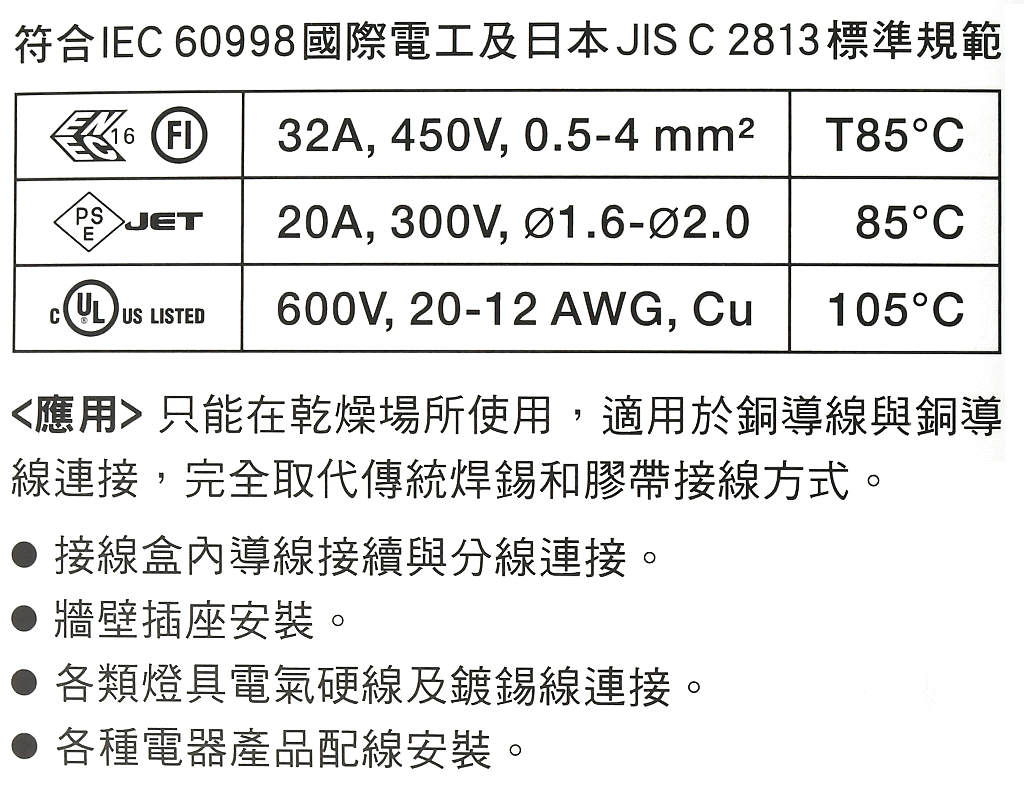 商品說明